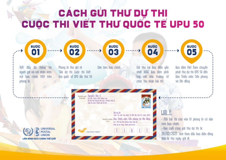 Thể lệ Cuộc thi Viết thư Quốc tế UPU lần thứ 50 (năm 2021)